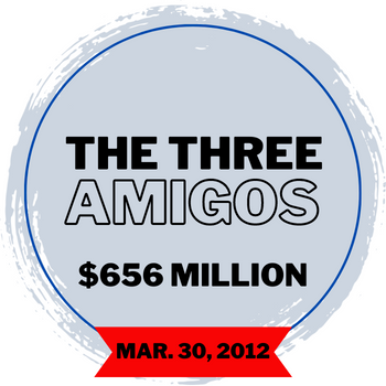 The three Amigos - Mega Millions winners